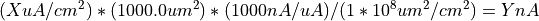 (X  uA/cm^2) * (1000.0  um^2) * (1000  nA/uA) / (1 * 10^8  um^2/cm^2) = Y nA